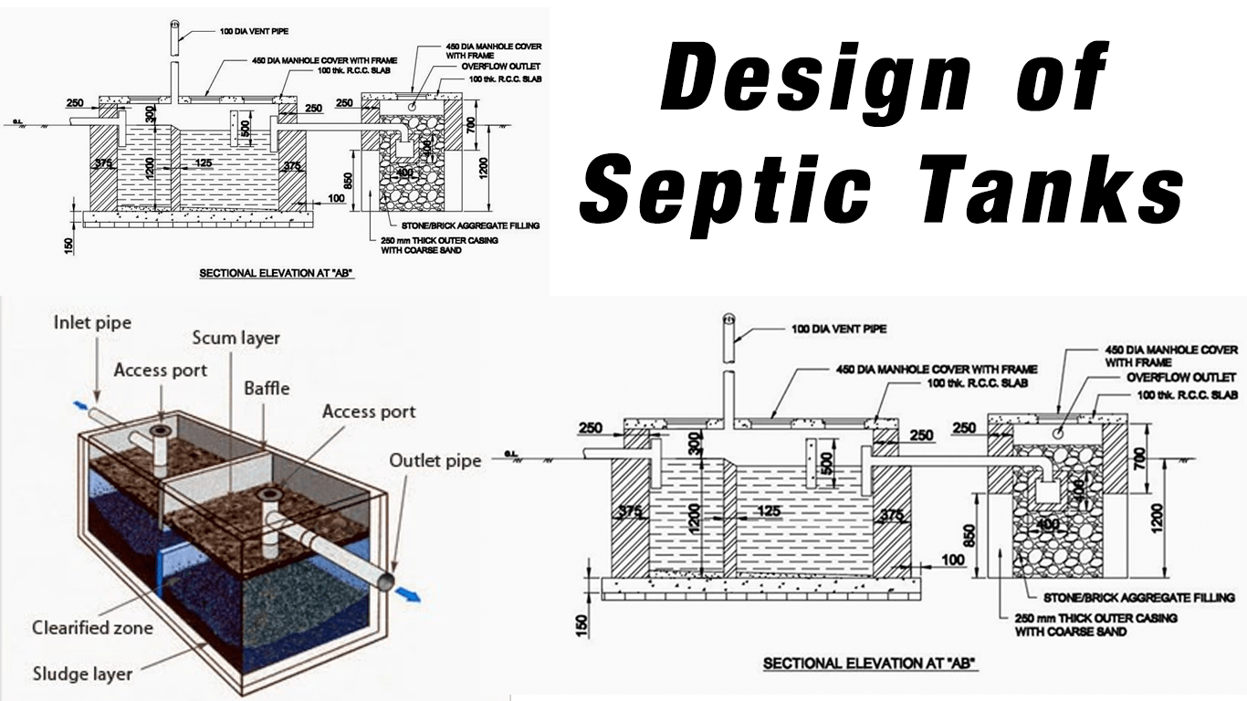 design of a septic tank